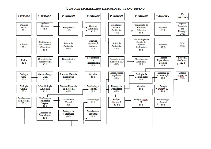 Fluxograma.jpg Fluxograma.jpg