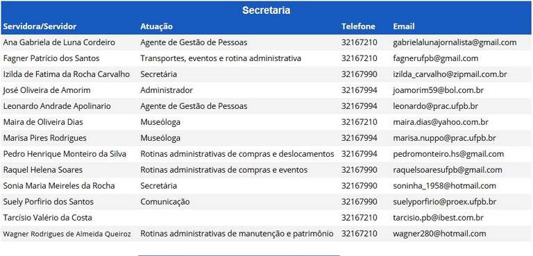 Gabinete_Equipe_2 Gabinete_Equipe_2