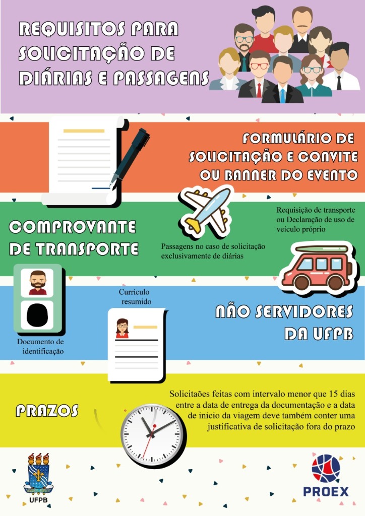 Capa Formulários.jpeg Capa Formulários.jpeg