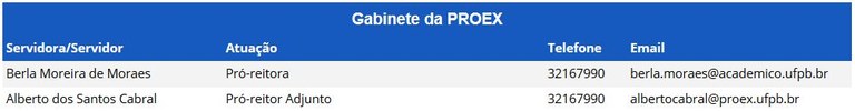 Gabinete_Equipe_1 Gabinete_Equipe_1