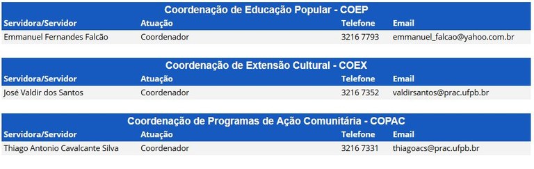 Gabinete_Equipe_3 Gabinete_Equipe_3