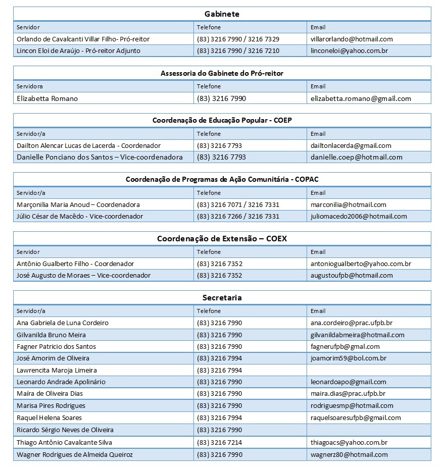 Equipe 02 05 2017.jpg